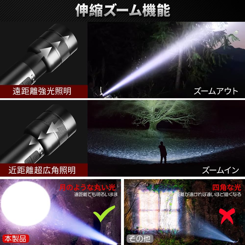 Amazon.co.jp: 懐中電灯 XHP50.2 Type-c 充電式 長いCOBサイドライト